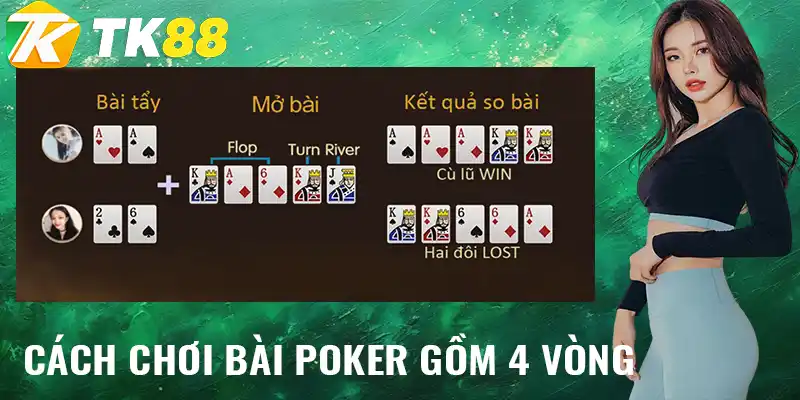 Cách chơi bài poker gồm 4 vòng